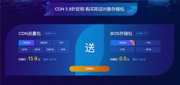 块存储、对象存储与文件存储的区别与内在联系 数据处理与存储支持服务的解析